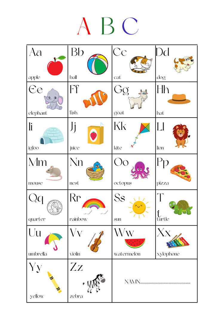 abc tavla- personlig abc tavla med namn - poster med abc bokstäver på engelska för barn