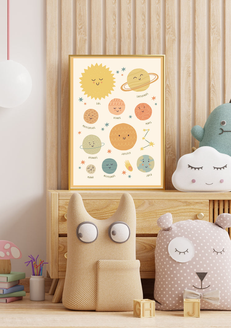 poster för barn med planeter-lära sig solsystemet tavla - tavla med all a planeter - barnrums tavla - dekor för barnrummet
